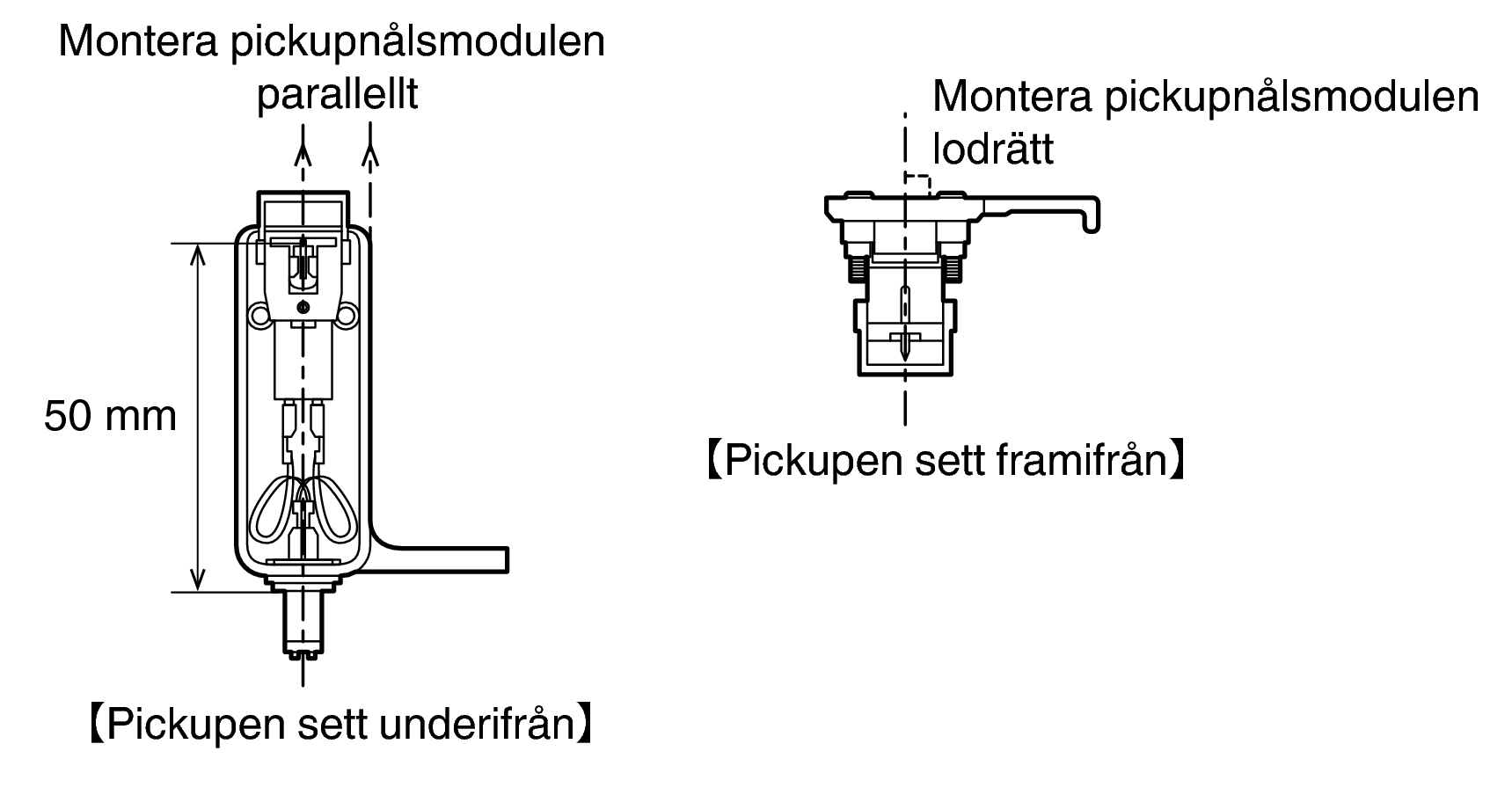 Mount cartridge